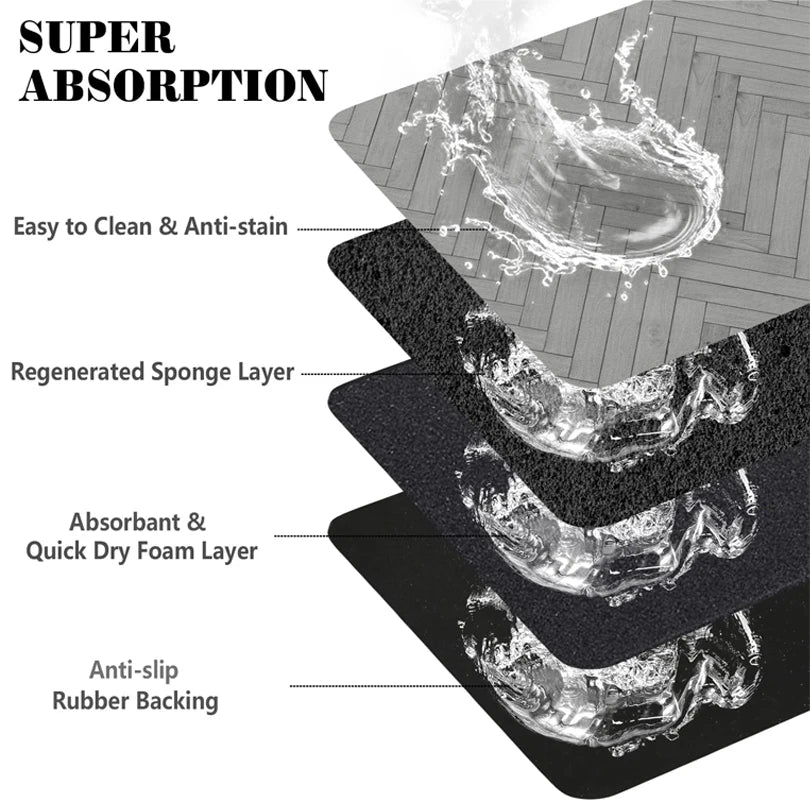 Mess No More Pet Feeding Mat