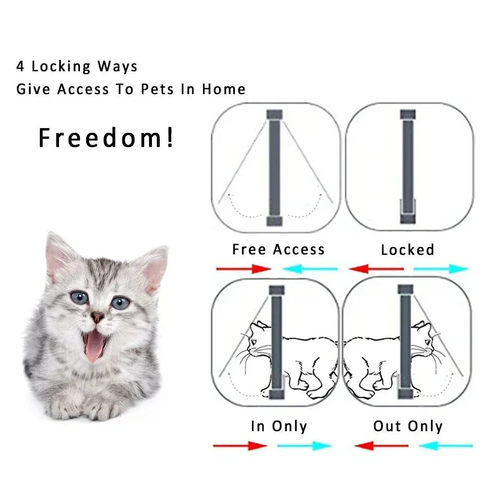 PawPass 4-Way Pet Portal