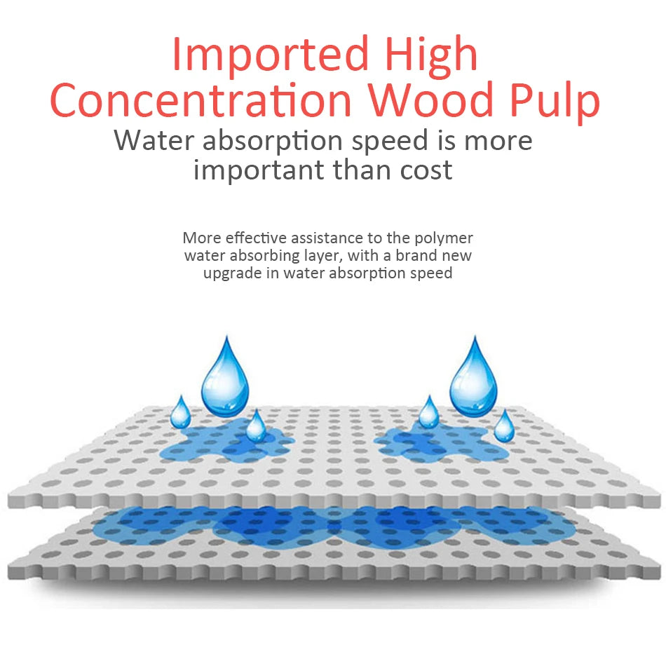 PuddleBuddies Ultra Absorbent Pet Pee Pads