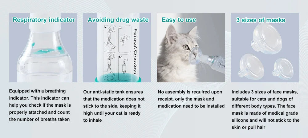 PuffPal Pet Inhaler Kit