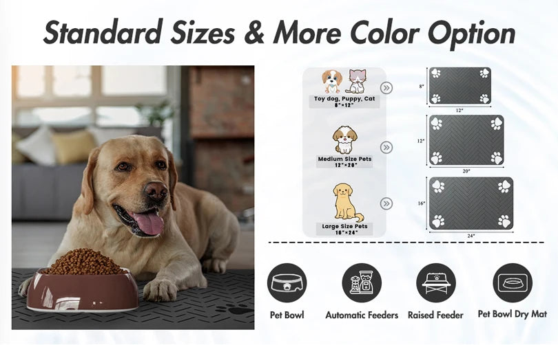 Mess No More Pet Feeding Mat