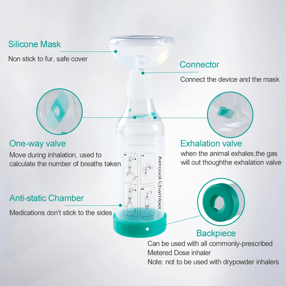 PuffPal Pet Inhaler Kit