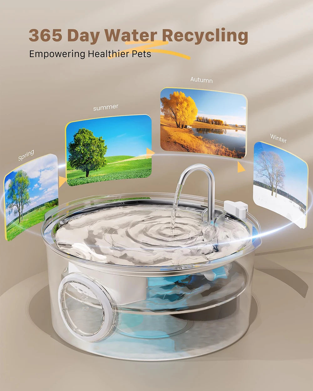 HydroPaws UltraFlow Pet Fountain