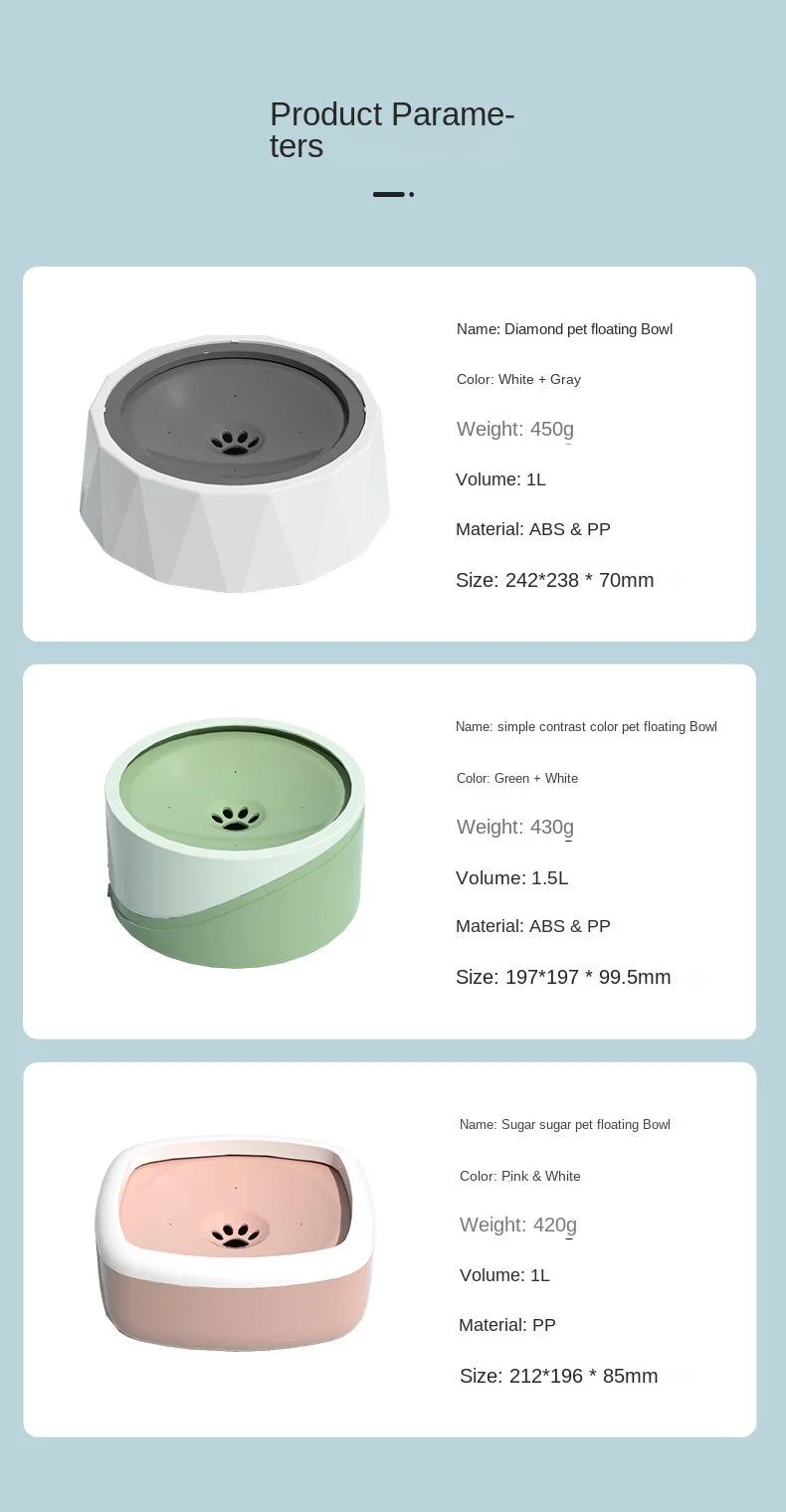 SipSavvy I Splash-Free Pet Hydration Bowl
