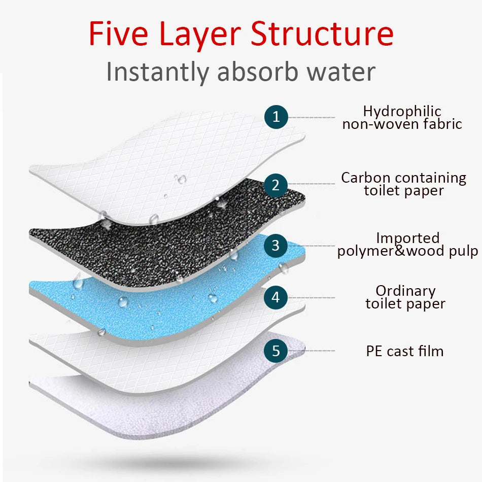 PuddleBuddies Ultra Absorbent Pet Pee Pads