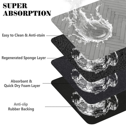 Mess No More Pet Feeding Mat