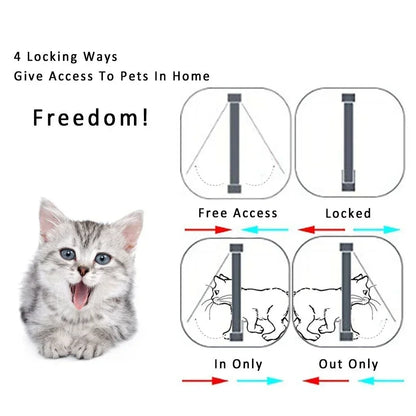 PawPass 4-Way Pet Portal