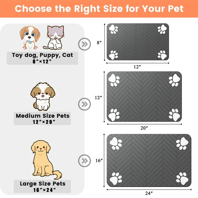 Mess No More Pet Feeding Mat