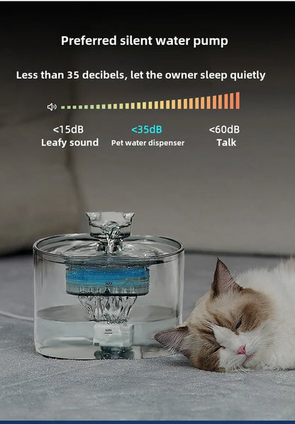 HydraPaws Flow Fountain