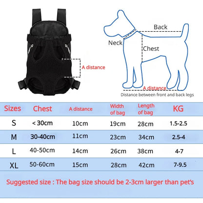 FurFlyer Carrier Pack