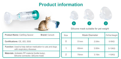 PuffPal Pet Inhaler Kit