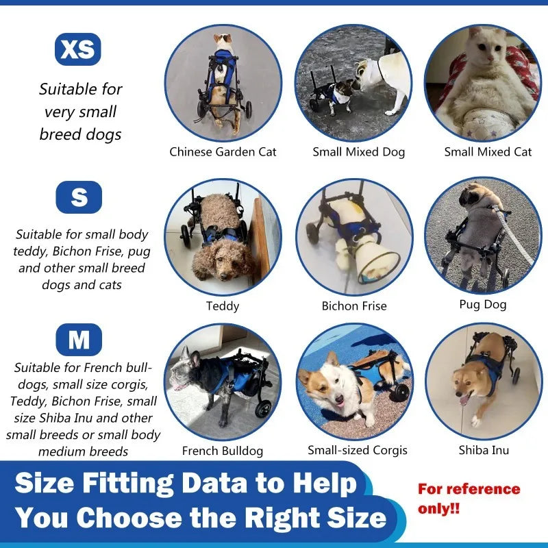 Waggin' Wheels Dog Rehabilitation Walker