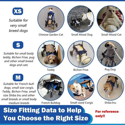 Waggin' Wheels Dog Rehabilitation Walker